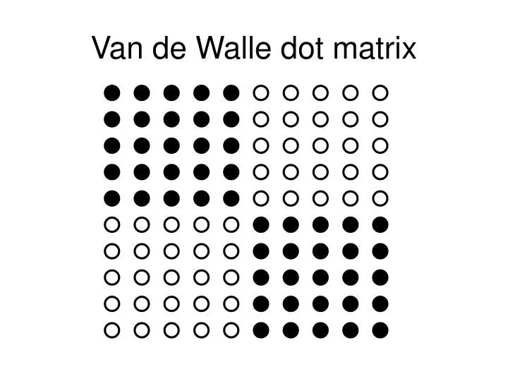 van de walle dot matrix