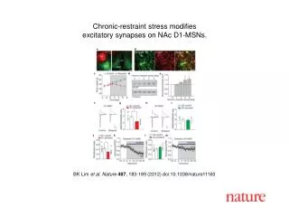 BK Lim et al. Nature 487 , 183-189 (2012) doi:10.1038/nature11160