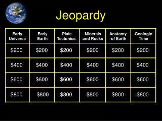 Jeopardy