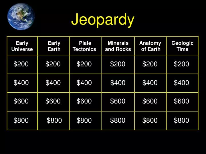 jeopardy