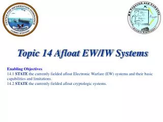 Topic 14 Afloat EW/IW Systems Enabling Objectives
