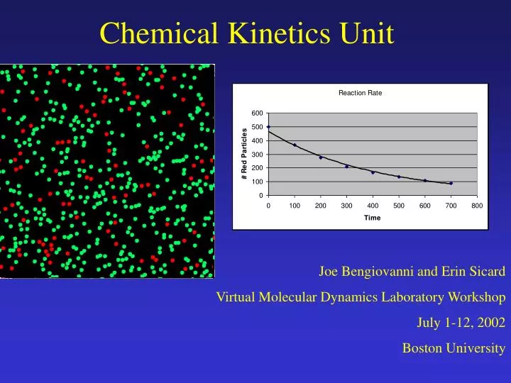 chemical kinetics unit