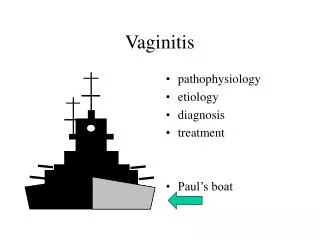 Vaginitis