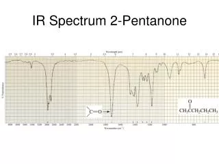 ir spectrum 2 pentanone