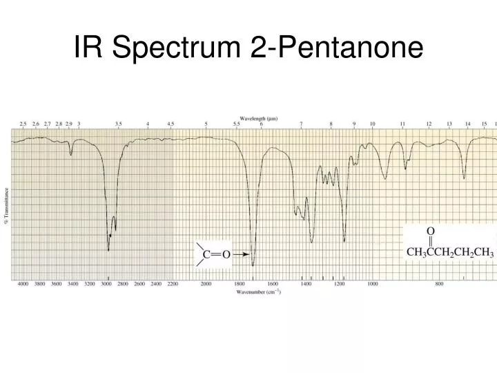 ir spectrum 2 pentanone