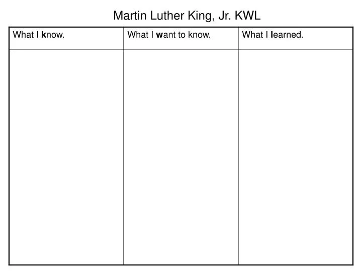 martin luther king jr kwl