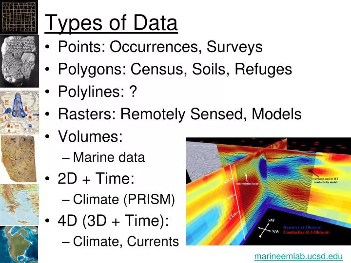 types of data