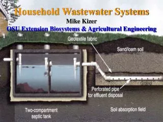 Household Wastewater Systems Mike Kizer OSU Extension Biosystems &amp; Agricultural Engineering