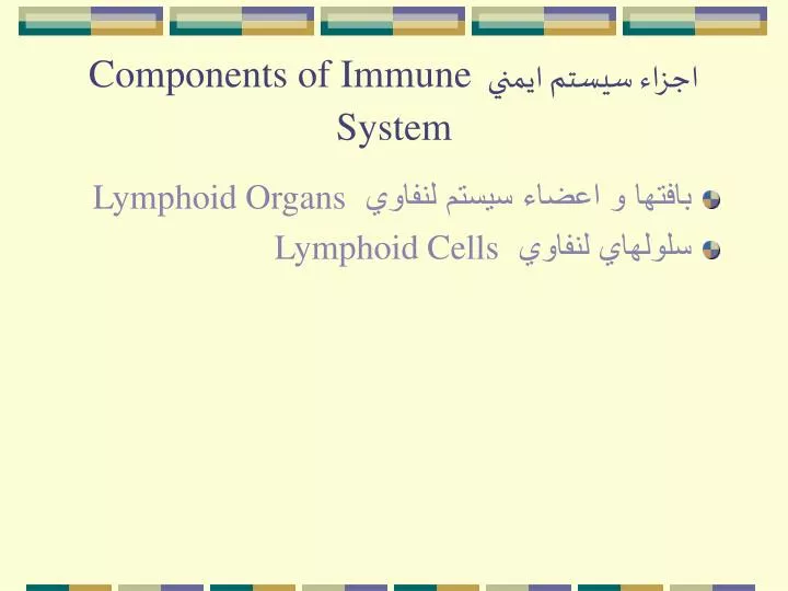 components of immune system