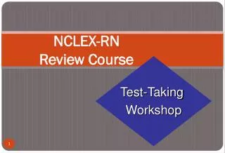 NCLEX-RN Review Course
