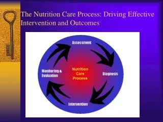 The Nutrition Care Process: Driving Effective Intervention and Outcomes
