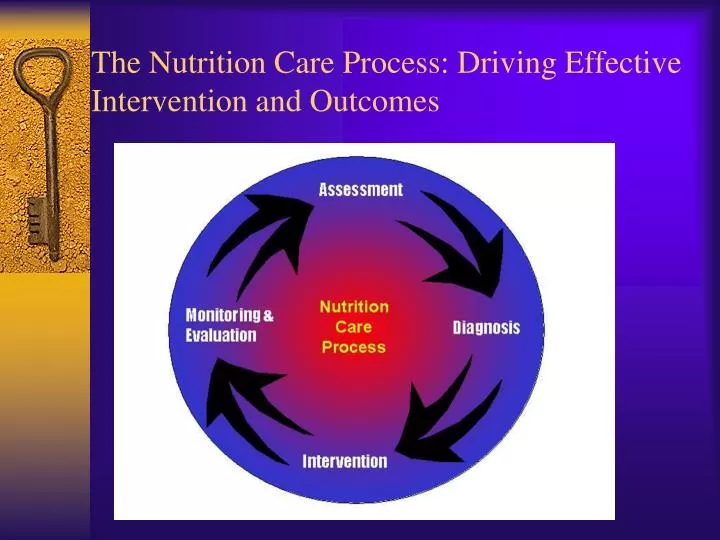 the nutrition care process driving effective intervention and outcomes