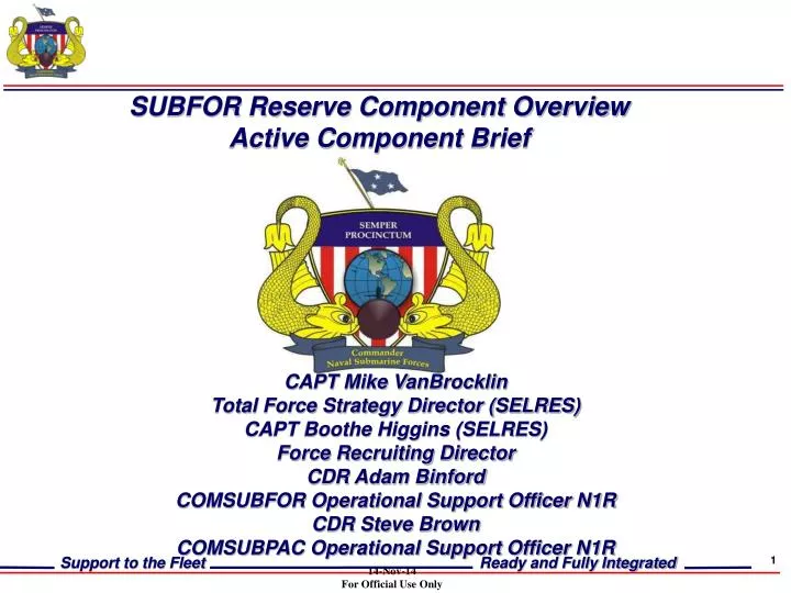 subfor reserve component overview active component brief