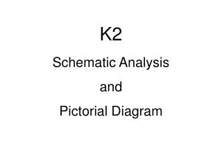 K2 Schematic Analysis and Pictorial Diagram