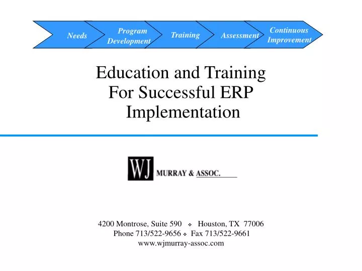 education and training for successful erp implementation