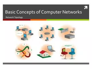 Basic Concepts of Computer Networks
