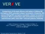 Comparison of 48-Week Efficacy and Safety of Nevirapine Formulations in HIV Patients - slide 1