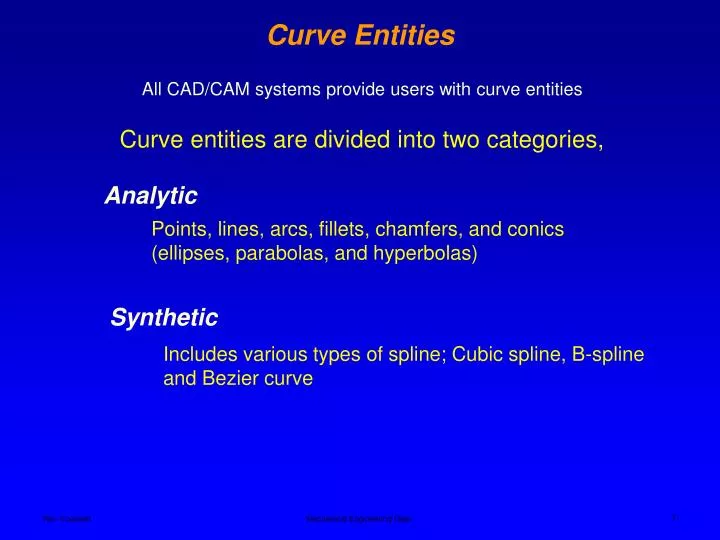 curve entities