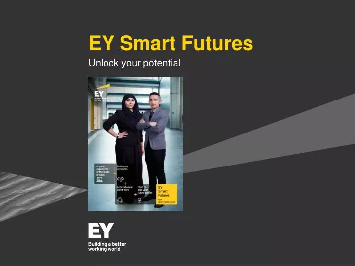 ey smart futures