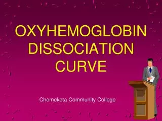 OXYHEMOGLOBIN DISSOCIATION CURVE