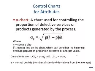 Control Charts for Attributes