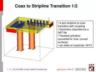 Coax to Stripline Transition 1/2