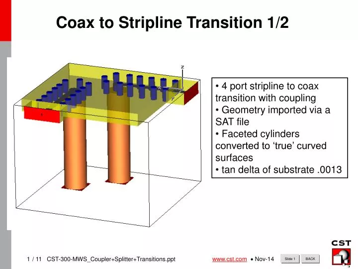 coax to stripline transition 1 2