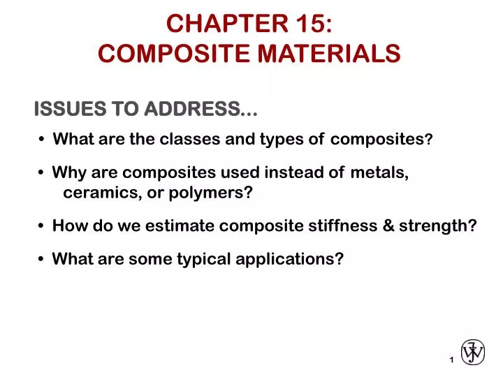 chapter 15 composite materials