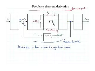 Feedback theorem derivation