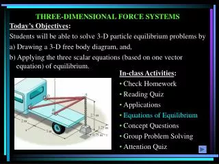 THREE-DIMENSIONAL FORCE SYSTEMS