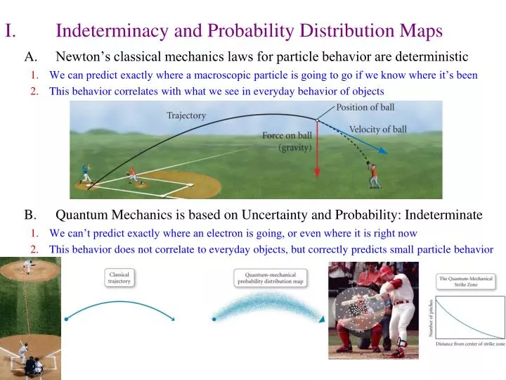 i indeterminacy and probability distribution maps
