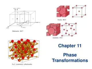 Chapter 11 Phase Transformations