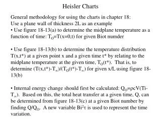 Heisler Charts