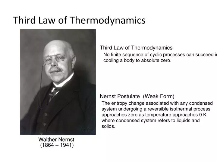 third law of thermodynamics