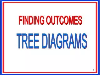 FINDING OUTCOMES