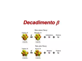 decadimento b