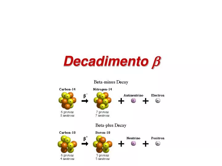 decadimento b