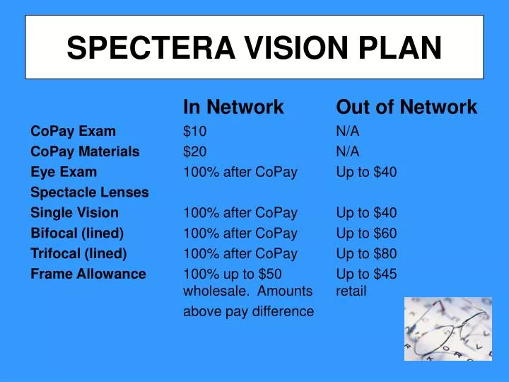 spectera vision plan