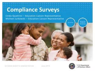 Compliance Surveys