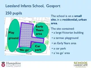 The school is on a small site , in a residential, urban area . The site contained: