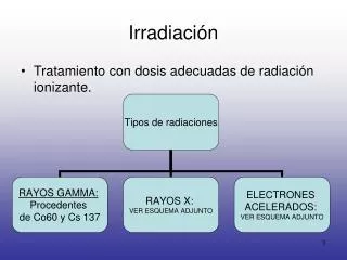 irradiaci n