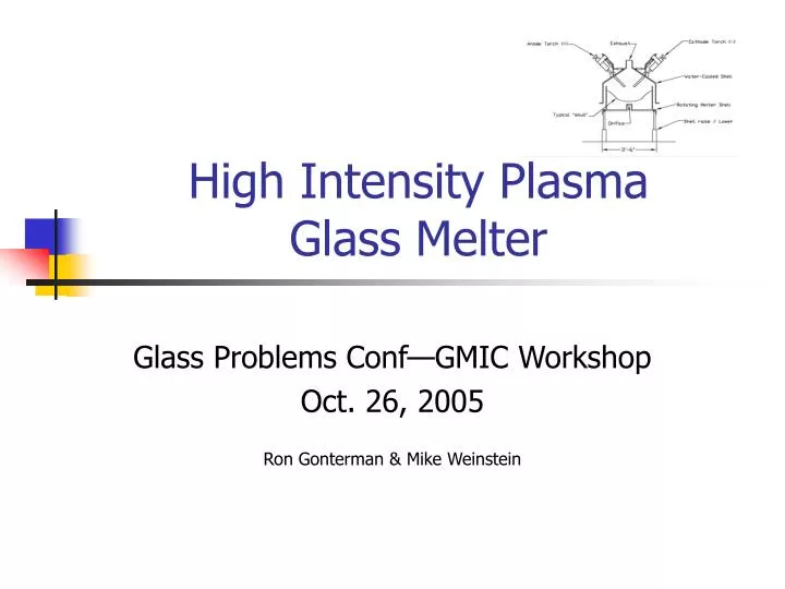 high intensity plasma glass melter