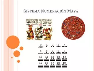 sistema numeraci n maya