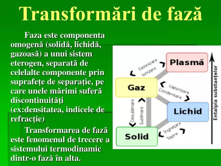 transform ri de faz