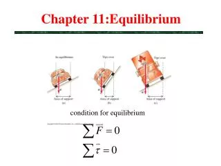 Chapter 11:Equilibrium