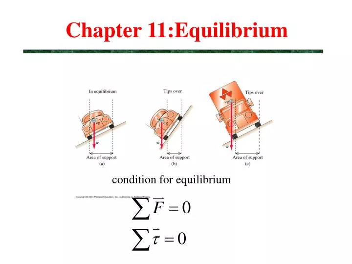 chapter 11 equilibrium