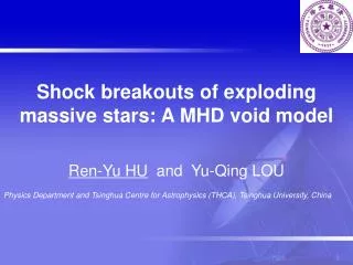 Shock breakouts of exploding massive stars: A MHD void model