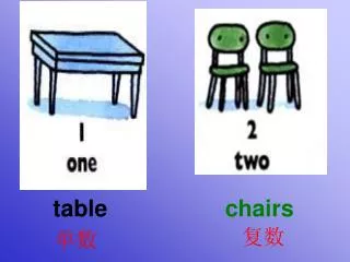 table