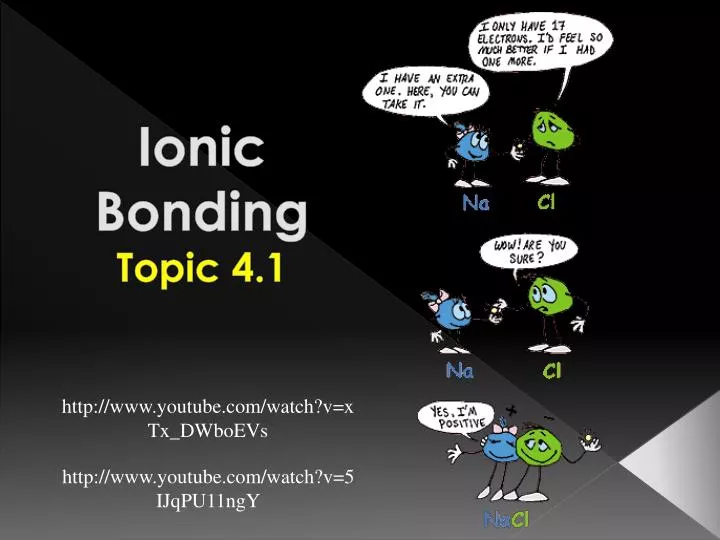 ionic bonding topic 4 1