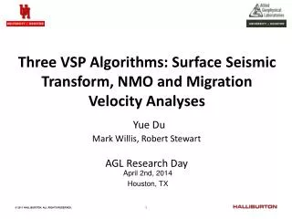 Three VSP Algorithms: Surface Seismic Transform, NMO and Migration Velocity Analyses